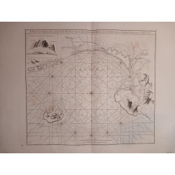 Plan of Table Bay with the Road of the Cape of Good Hope