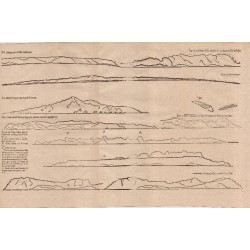 Untitled Sea Chart East Coast of Africa Arabian Peninsula and West Coast of India
